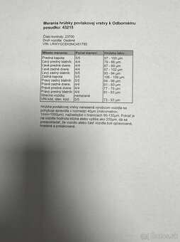Tesla Y Long Range 4x4 EAP Ťažné - 12