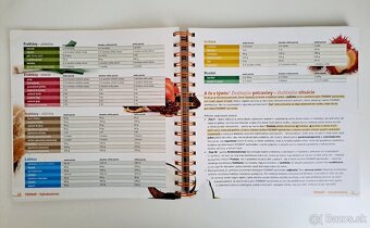 nová protiprdkavá kuchárska kniha Dr.Bukovský - 12