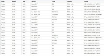 Senzory tlaku (TPMS) TOYOTA/LEXUS - 12