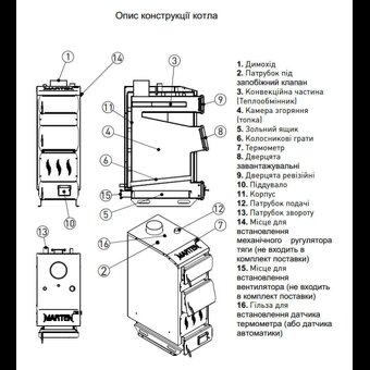 Kotol na tuhé palivo 25kW 20kW - 12