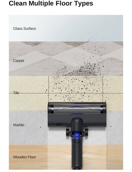 Super Prúdový Tyčový Vysávač ROIDMI X200 JET so Základňou - 12