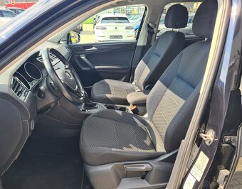 VW TIGUAN ALLSPACE 2.0 TDI SCR BMT COMFORTLINE DSG - 12