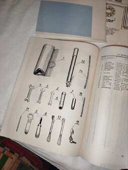 Katalog Tatran 125 - 12