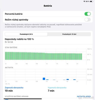 iPad Pro 11” (2.gen.) 256GB wifi cellular + magic keyboard - 12