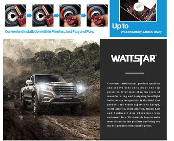 LED žiarovky Wattstar HB4/9006 6500K - 12