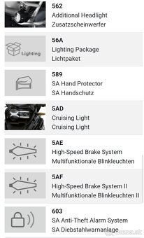 BMW R1250 GS 100 ULTIMATE EDITION 2024 TRIPLE BLACK - 12