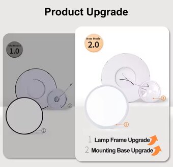 Tenučké Stropné Svietidlo MARPOU 24W/38W - 23cm/40cm - 12