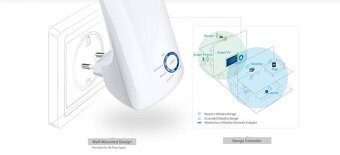 Wi-Fi range extender TP-Link ( TL-WA850RE ) N300 - 12