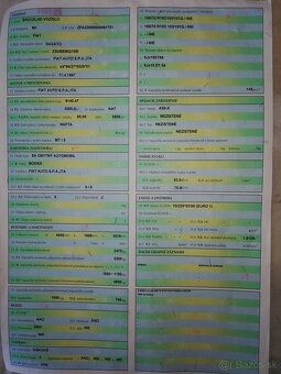 PREDAM obytne auto Fiat Ducato concorde 2,5td,85kw,1997 - 12