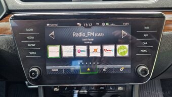 Škoda Superb Combi 2.0 TDI SCR Scout 4x4 DSG - 12