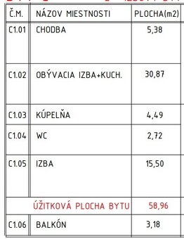 2-izbový byt s parkovaním a kobkou- Rezidencia Vinohrady - 12