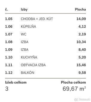PREDAJ: 3i apartmán 69,67m2 pod lyž.vlekom Čierny Balog - 12