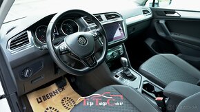 ⏩ Volkswagen Tiguan 2.0 TDI SCR BMT Edition Comfortline DSG - 12