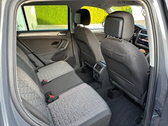 VW Tiguan 1.5 TSI 110kw Dsg Led Facelift. 11/2021 - 12