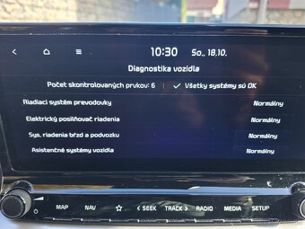 KIA Pro_ceed GT -Line - 12