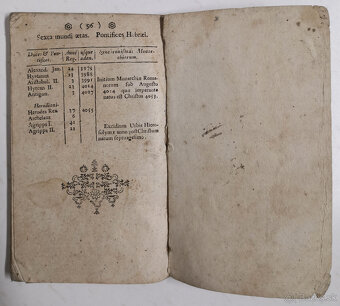 RUDIMENTA HISTORICA,Sive brevis, facilisque METHODUS 1778 - 12