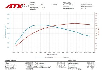 AUDI A5 COUPE 3.0 TDI QUATTRO 3x S-LINE MANUAL 300+ koní - 12