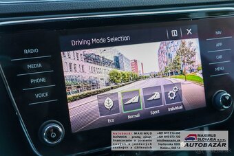 Škoda Superb Combi 2.0 TDI SCR Sportline DSG - 12