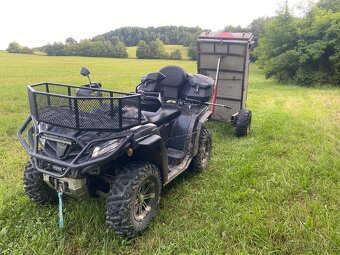 CF Moto 450 L - 2019 - 12