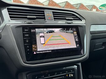 Predam VW Tiguan Allspace 4x4 2.0tdi 2024 - 12