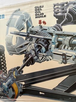 Retro plagáty v rámoch - 12