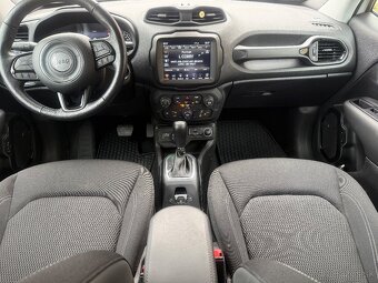 Jeep Renegade SUV/Hatchback 132kw Automat - 12