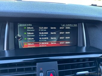 BMW X4 xDrive20d M Sport Edition A/T - 12