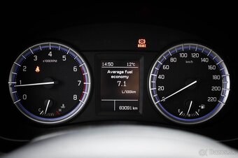 Suzuki SX4 S-Cross benzín - 1.M - 12