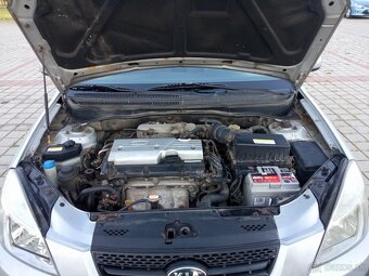 Predám Kia Rio sporty 1.4 benzín 71kw - 12