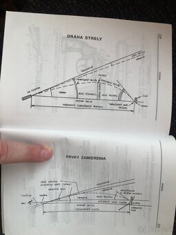 Kniha (Odborná Spôsobilosť držať zbraň…) - 12
