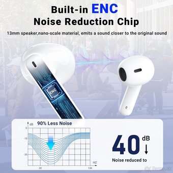 Bezdrôtové slúchadlá Godyse J90 - Bluetooth 5.3,ENC, IPX6 - 12
