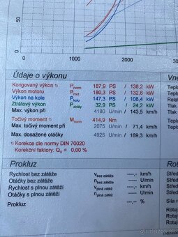 Seat Exeo 2.0TDi 105kW, Rok výroby 2011, klimatizácia, ABS, - 12