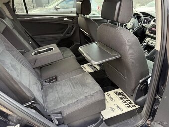 Volkswagen Tiguan Allspace 2018 - 12