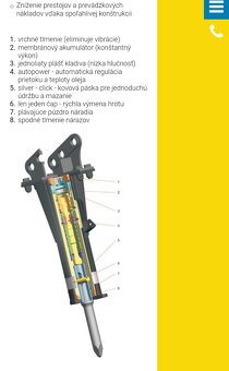 Predam minibager HT08 komplet s 9doplnkami Macao Yanmar MPT - 12