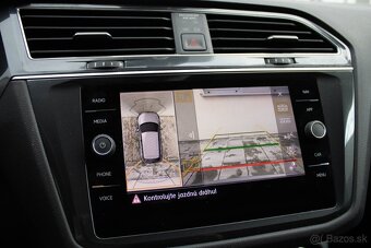 VOLKSWAGEN TIGUAN ALLSPACE 2.0 TSI 4MOTION HIGHLINE DSG 2021 - 12
