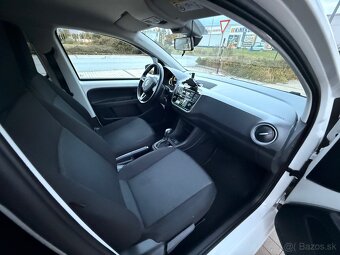 ŠKODA CITIGO iV – elektromobil v top stave - 12