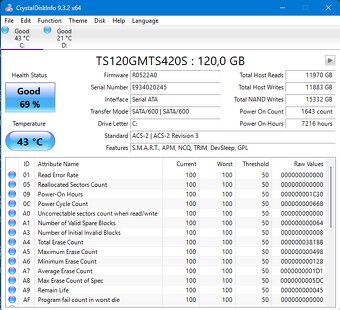 Zbook 14 g2 - 12