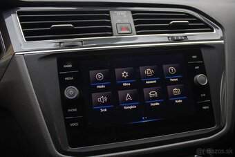VOLKSWAGEN TIGUAN ALLSPACE 2.0 TDI EVO SCR 4MOTION DSG 2022 - 12