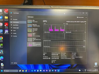 Notebook DELL i7(12700H) RTX3050Ti 40GB Ram - 12