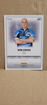 Hráči PDC Darts Šípky #1 2026 - 12