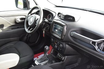 Jeep Renegade benzín - hybrid - automat - 46 109 km - 12