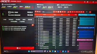 Lenovo LOQ 15 (i5 HX, RTX 3050 6GB) - 12