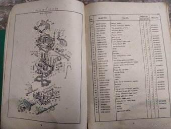 Kniha Moskvic 412 427 434 a katalog nahradnych dielov - 12
