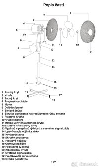 Ventilátor - 12