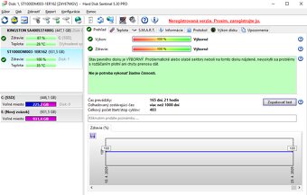 HDD 3,5" 1TB SATA Seagate Desktop (12x) - 12