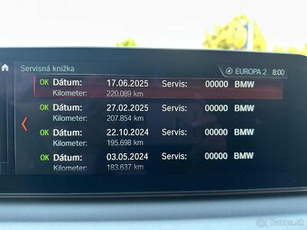 Bmw 520d  Touring G31 - 12