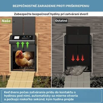 AUTOMATICKÉ DVIERKA NA KURÍN S ČASOVAČOM - 12