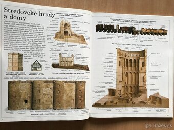 3 x Mýty a legendy, Deti ako ja,  Peniaze, Stavby - 12