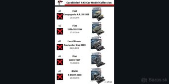Kupim modely Carabinieri 1:43 - 12