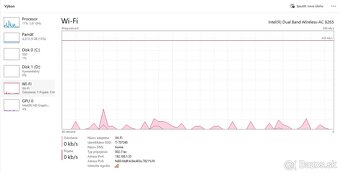Dell Latitude 5580 i5-6200U (8GB-RAM) 256GB SSD - 12